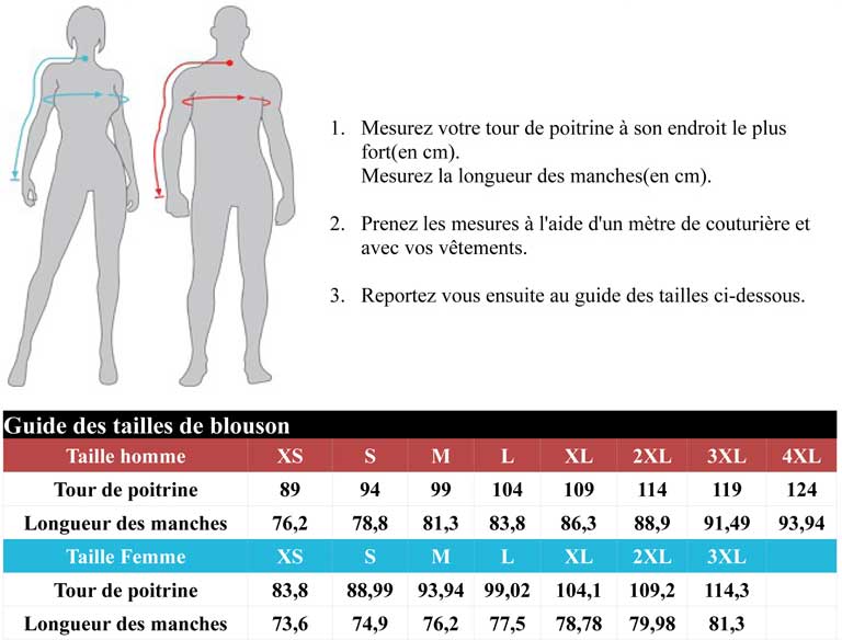 guide tailles blousons
